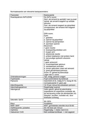 bem 5 betekenis|Beoordeling eigen beheer van medicatie (BEM)